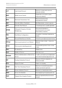 Страница 189