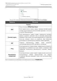 Страница 100