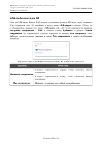 Страница 101