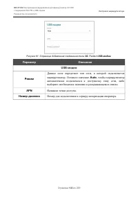 Страница 102