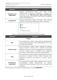 Страница 104