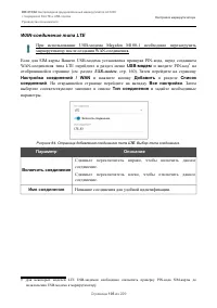 Страница 105