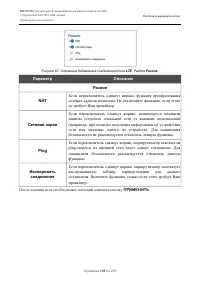 Страница 108