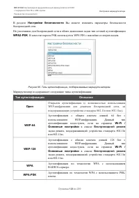 Страница 120