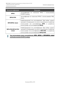 Страница 121