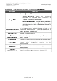 Страница 128