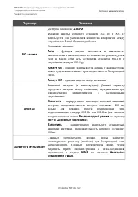 Страница 139