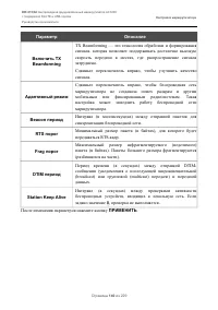 Страница 140