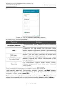 Страница 142