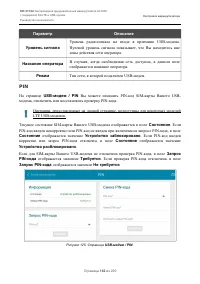 Страница 162