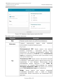 Страница 166