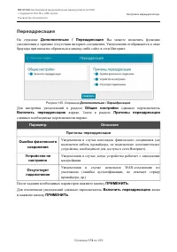 Страница 174