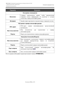 Страница 180