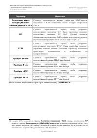 Страница 187