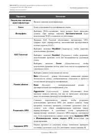 Страница 190