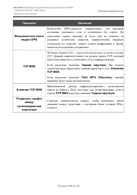 Страница 191