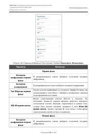 Страница 192