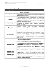 Страница 201