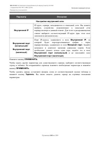 Страница 202