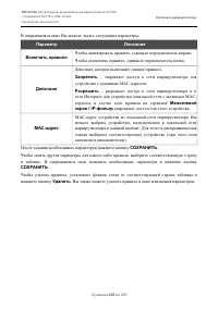 Страница 205