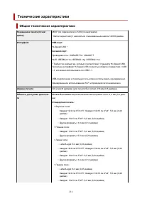 Страница 216