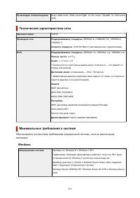 Страница 218