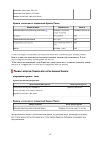 Страница 225