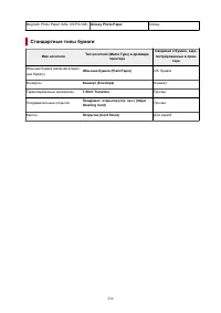 Страница 236