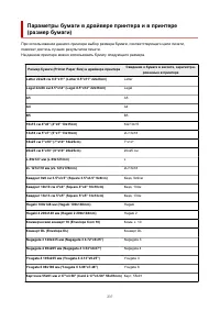 Страница 237