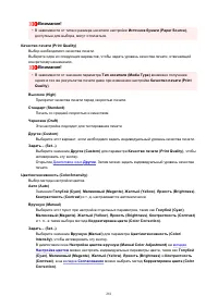 Страница 281