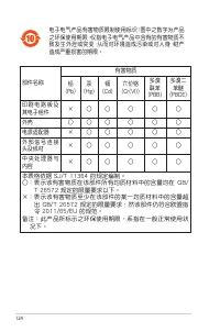 Страница 124
