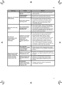 Страница 117