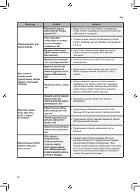 Страница 118