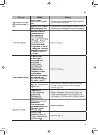 Страница 119