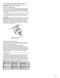 Страница 135