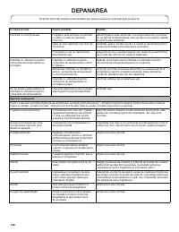 Страница 148