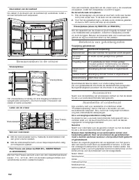 Страница 192