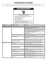 Страница 195