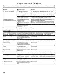 Страница 196