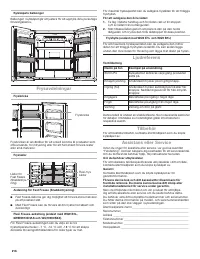 Страница 216