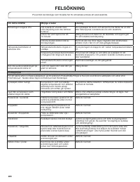 Страница 220