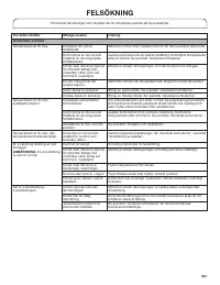 Страница 221