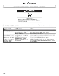 Страница 222