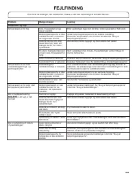 Страница 245