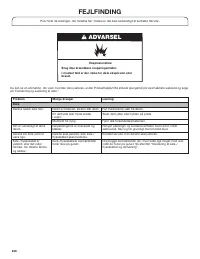 Страница 246