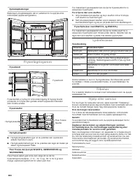 Страница 264