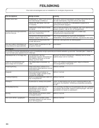 Страница 268