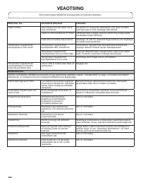 Страница 390