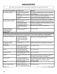 Страница 438