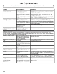 Страница 486